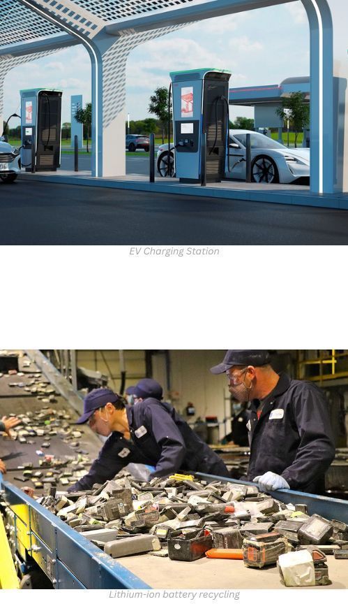 EV charging infrastructure