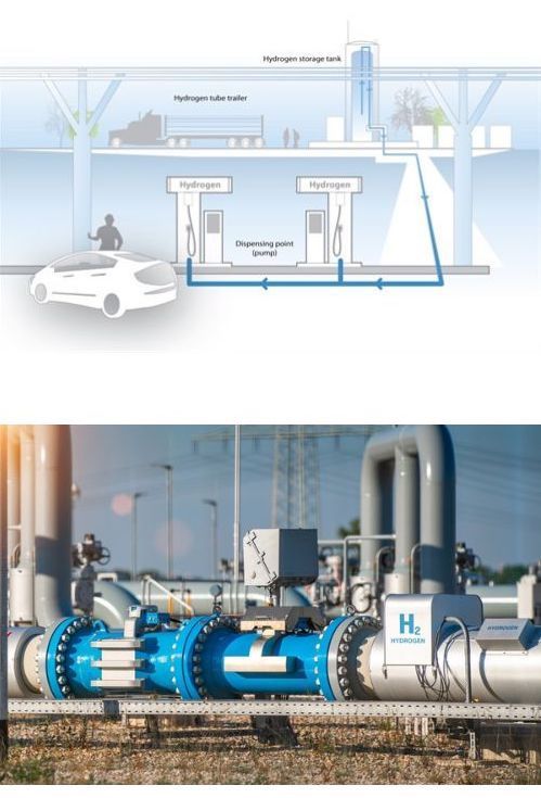 fuel cells hydrogen cars