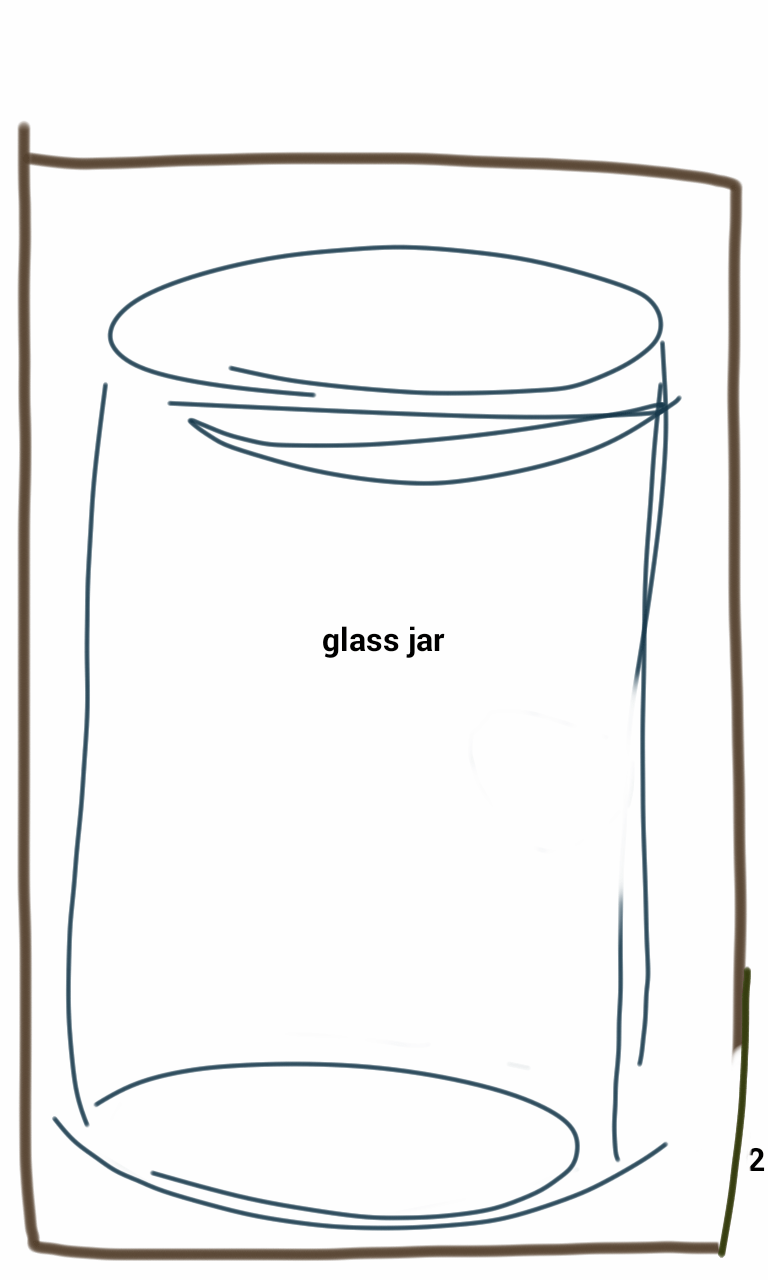 A drawing of a glass jar with a lid on a white background.