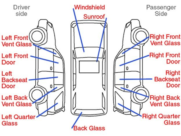 Auto Glass Repairs | Edgerton, WI | Glassworks of Wisconsin