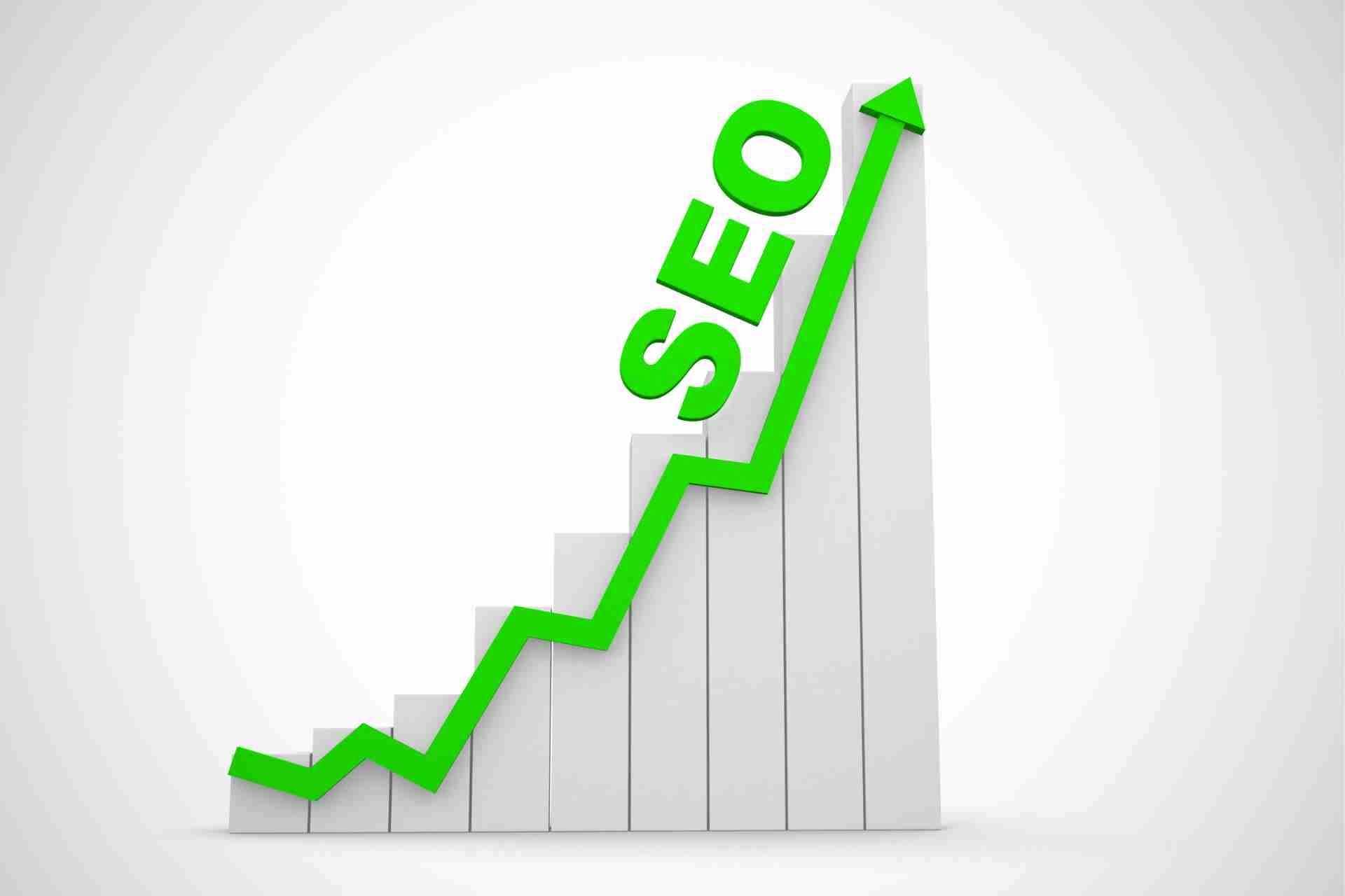 How Local SEO Increases Profits