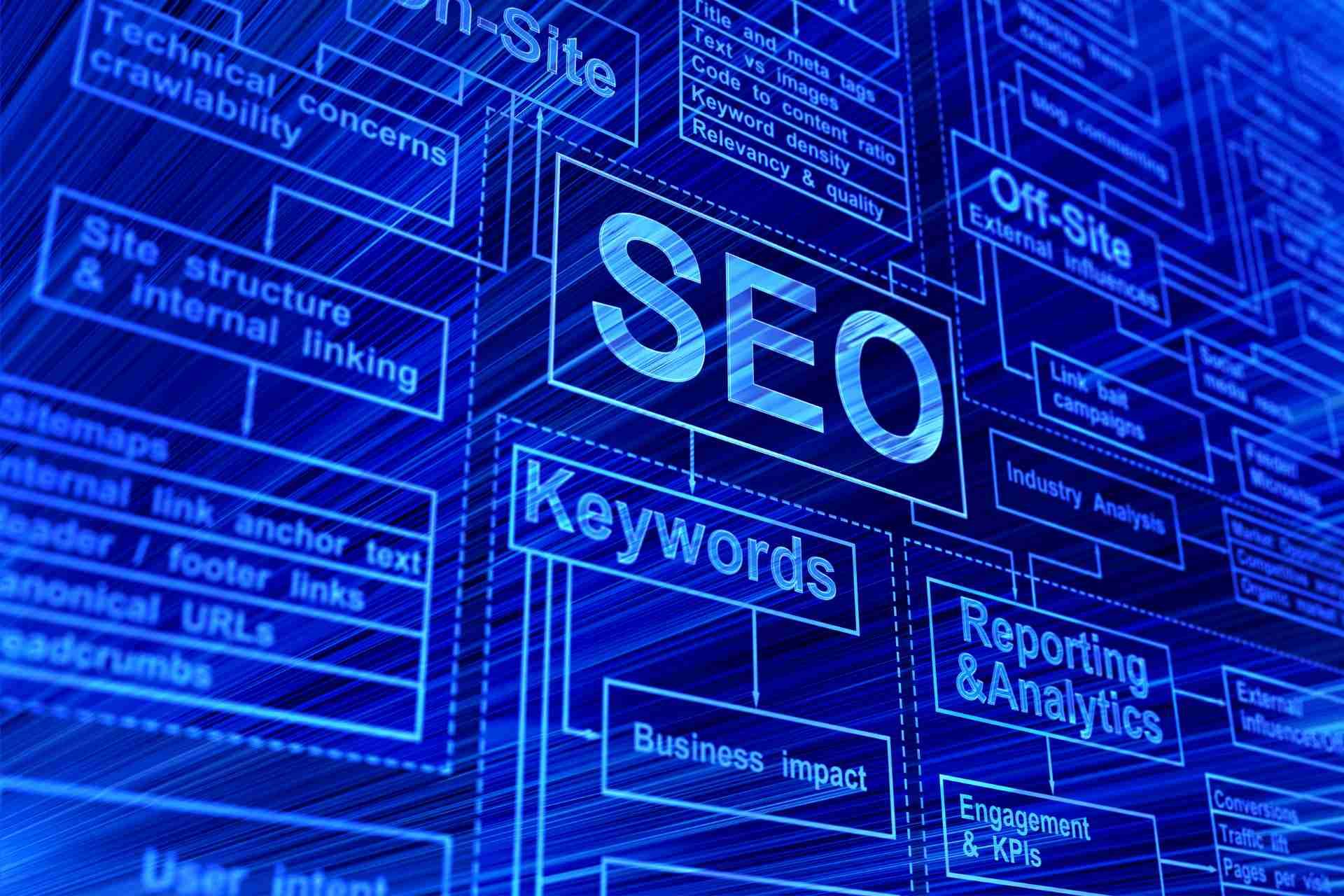 How Long Does SEO Take to Work