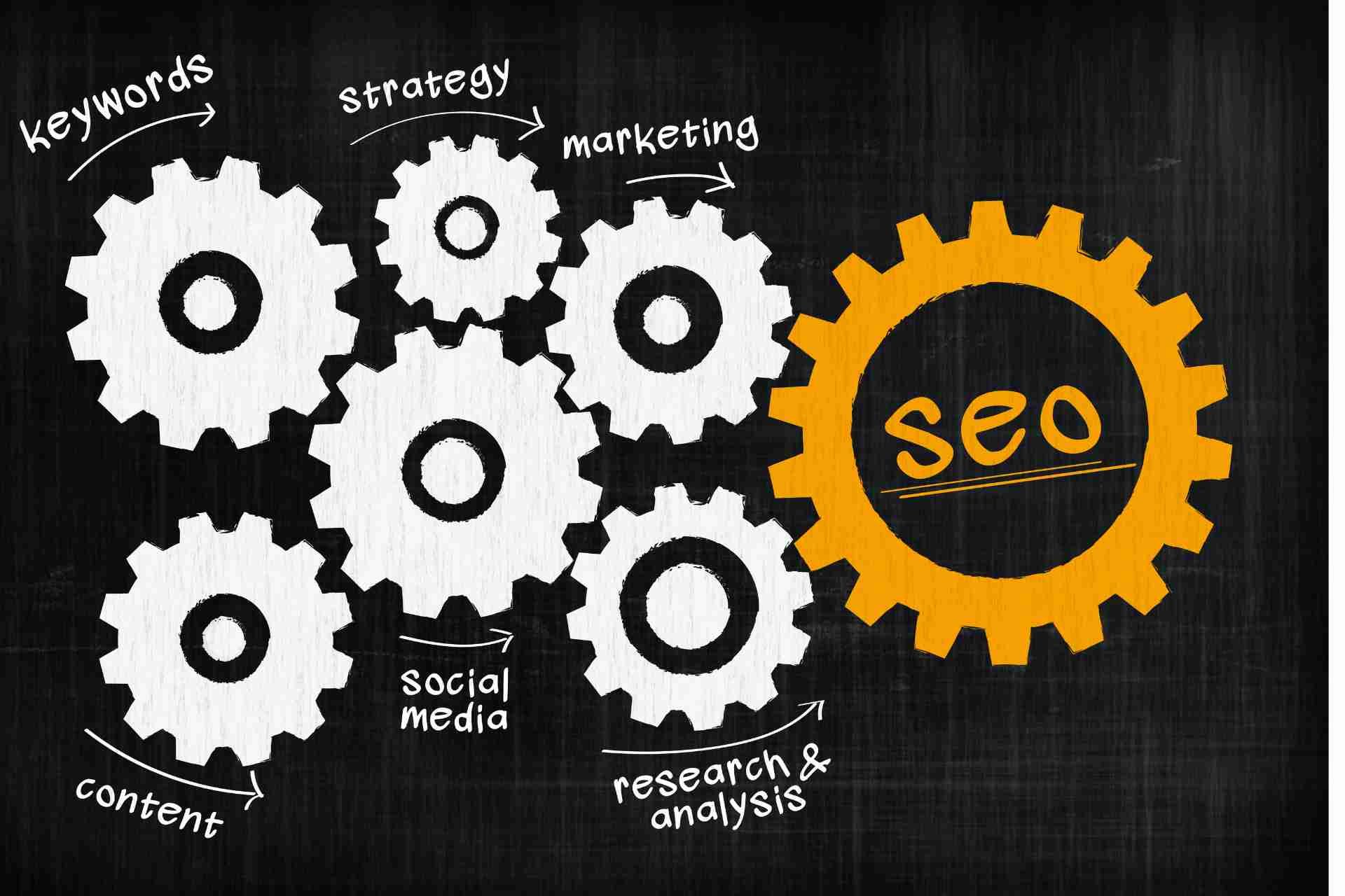 The Difference Between On-Page, Off-Page, and Technical SEO