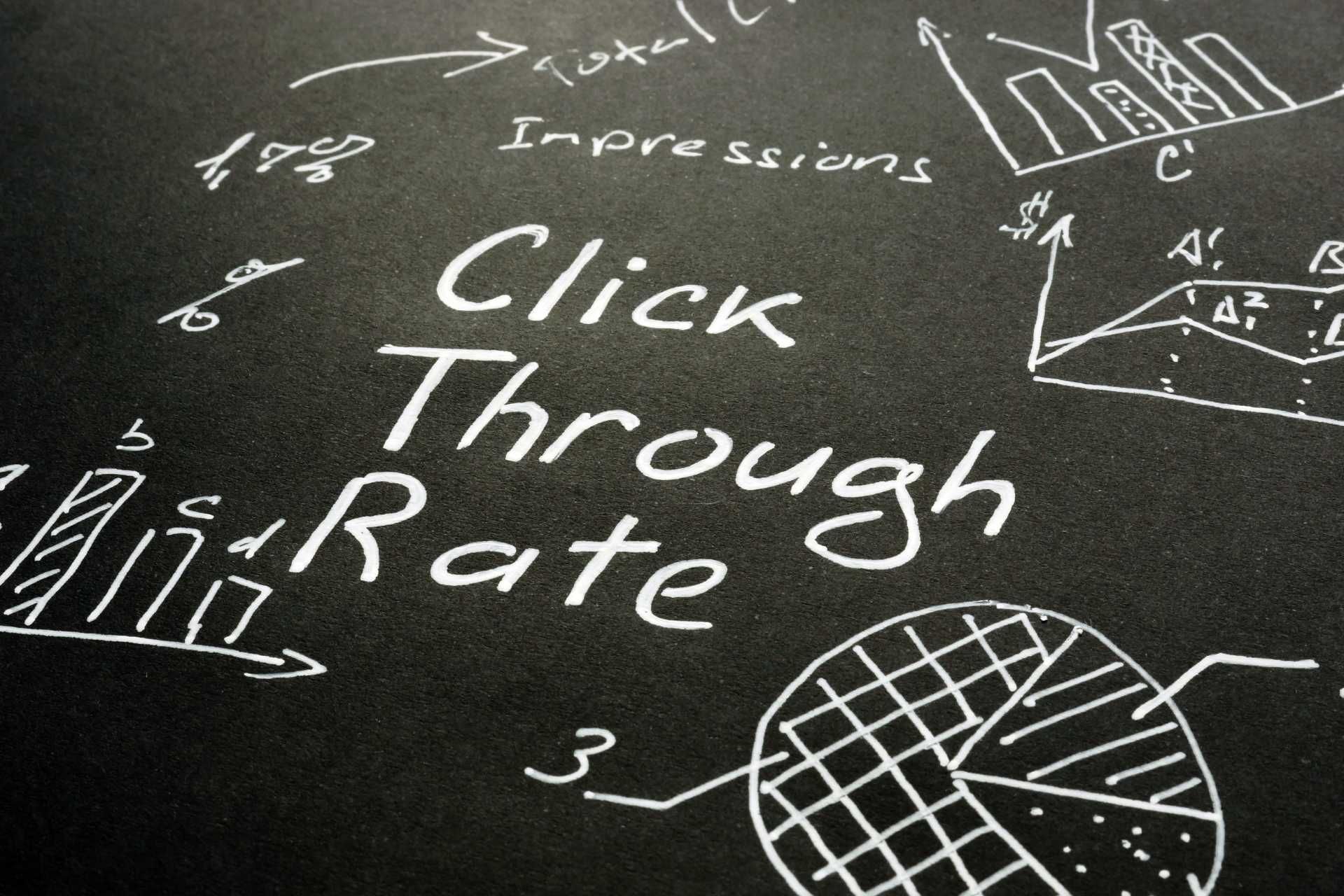 what is click-through rate