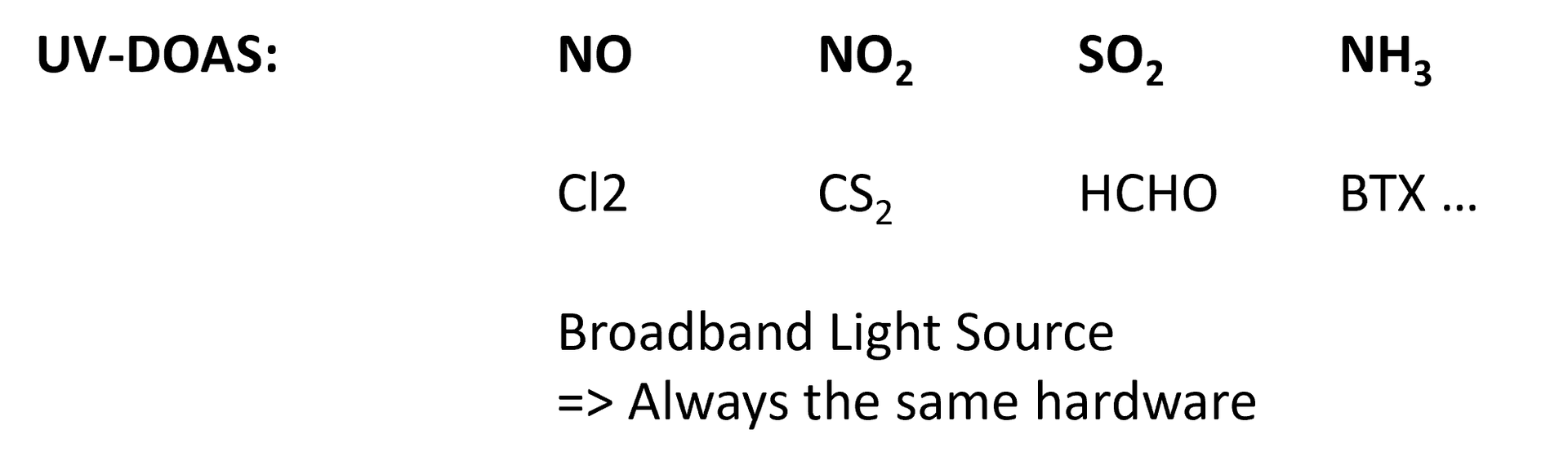 CEMTEK KVB-Enertec