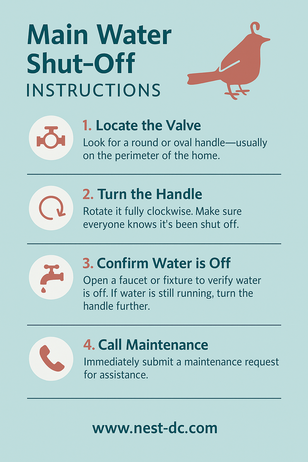 Main Water Shut-Off