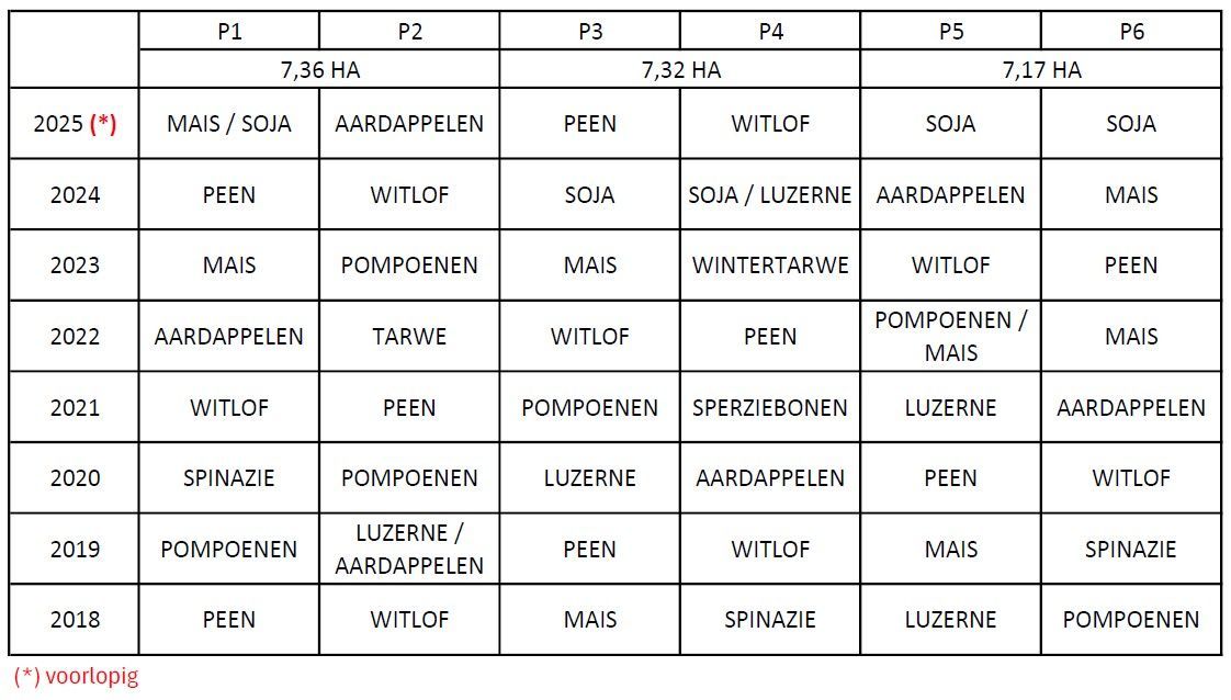 Bouwplan Urkerweg 48 Tollebeek