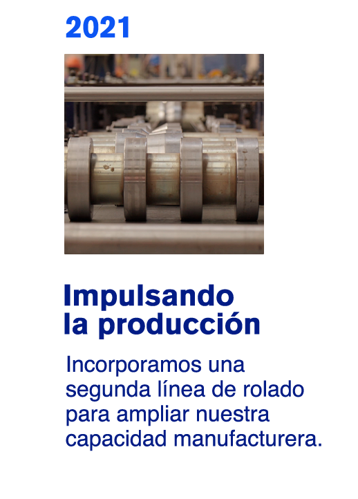 2021: Industrial rollers; text says “Impulsando la producción” and “Incorporamos una segunda línea de rolado.”