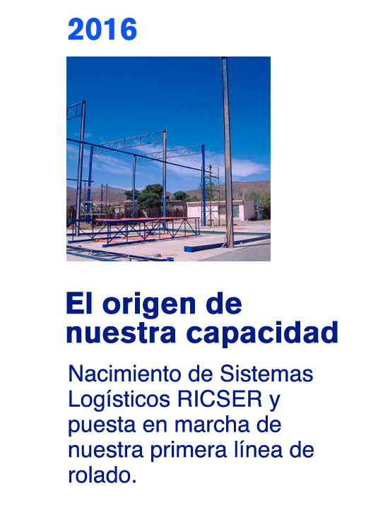 2016: patio industrial con rieles y postes; texto sobre el origen de capacidad y logística RICSER.