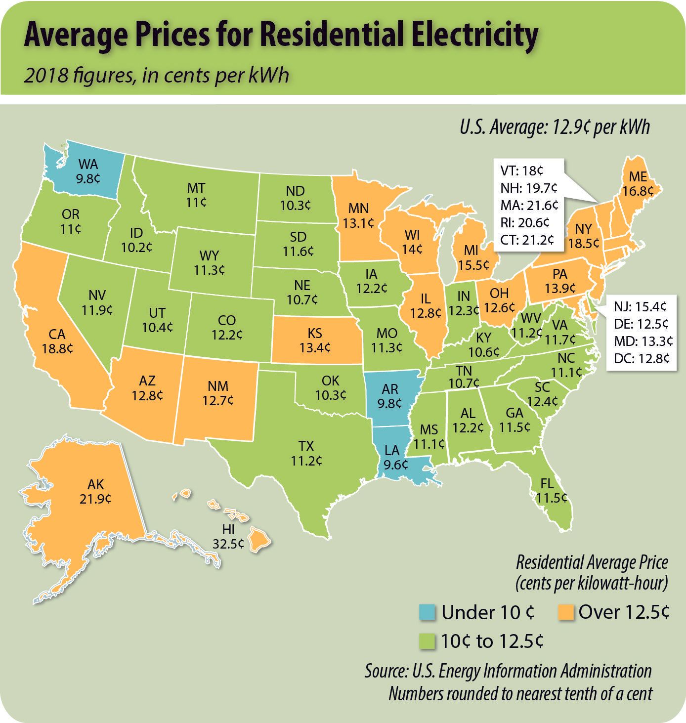 Map of average prices for residential electricity Map of average prices for residential electricity