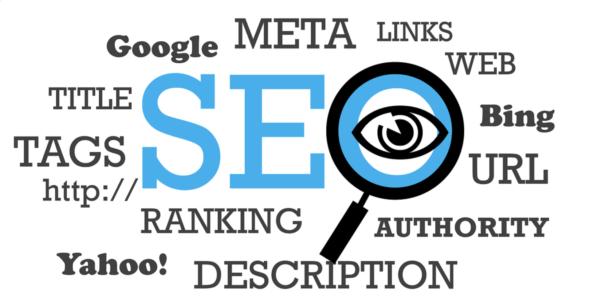 How to Improve Your Google Maps Ranking