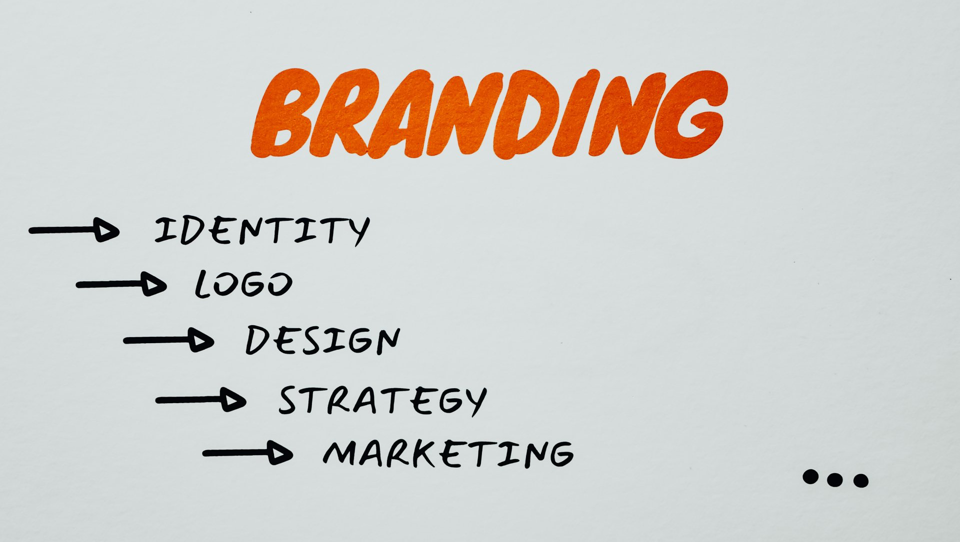 How to Launch a New Brand: 5 Tips for a Successful Debut