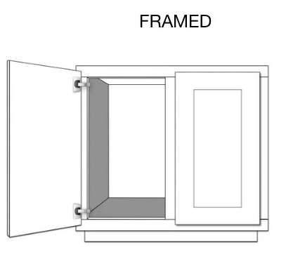 Framed cabinet door with hinges shown open, illustrating a framed construction.