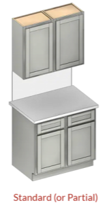 Exploded view of a gray kitchen cabinet with upper and lower doors, labeled “Standard (or Partial)”