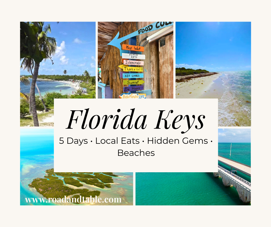 Florida Keys travel collage with beaches, turquoise water, and signpost; text:
