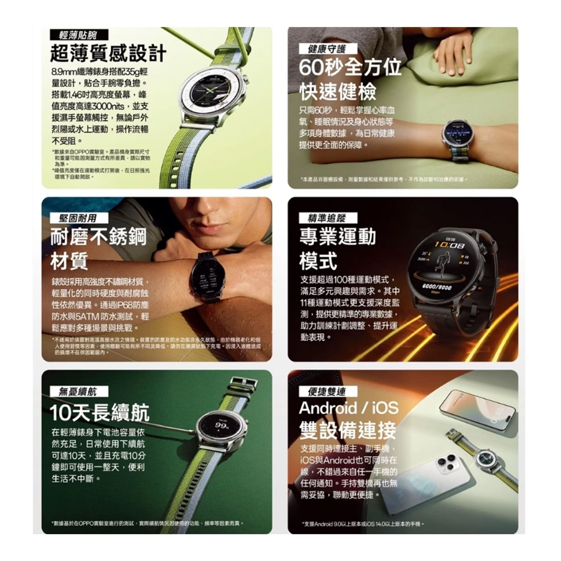 OPPO Watch S BT 45mm(OWWE262)手錶 智慧手錶1.46吋 IP68防水 健康監測 運動模式 