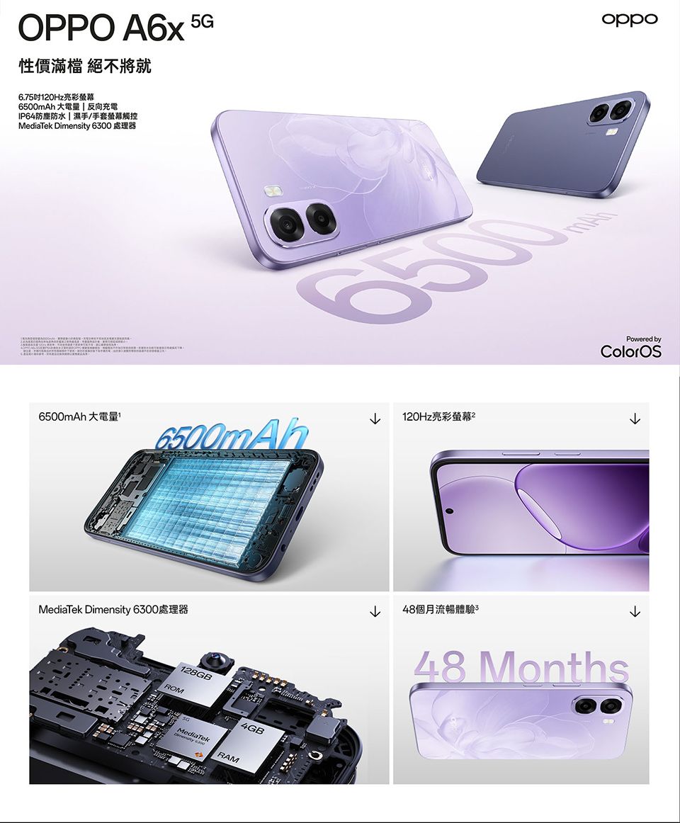 OPPO A6x 5G(CPH2783)(6G+128G)智慧型手機 八核心  6.75吋 雙卡雙待 IP64防塵防水
