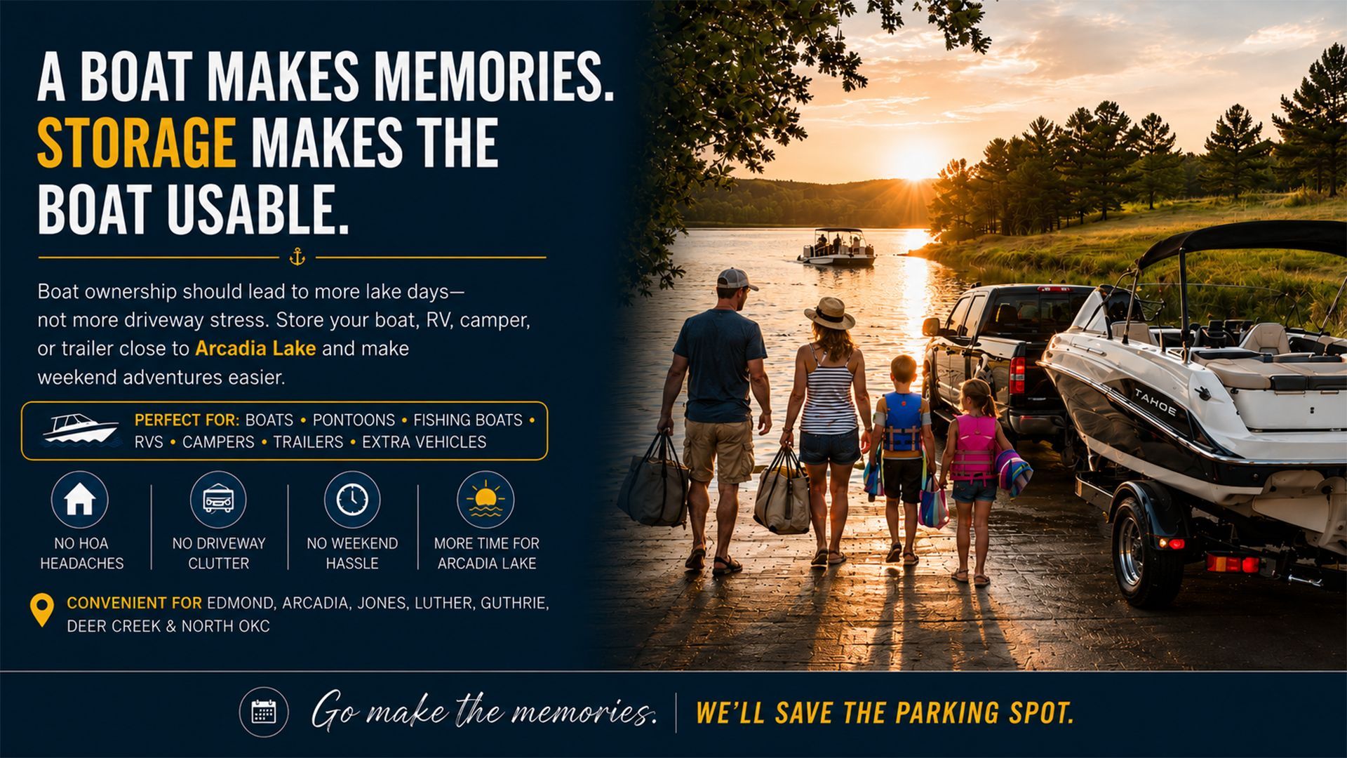 Affordable boat and RV storage in Edmond OK offering extra space for trailers and campers