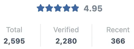 Customer rating: 4.95 stars. 2,595 total ratings, 2,280 verified, 366 recent.