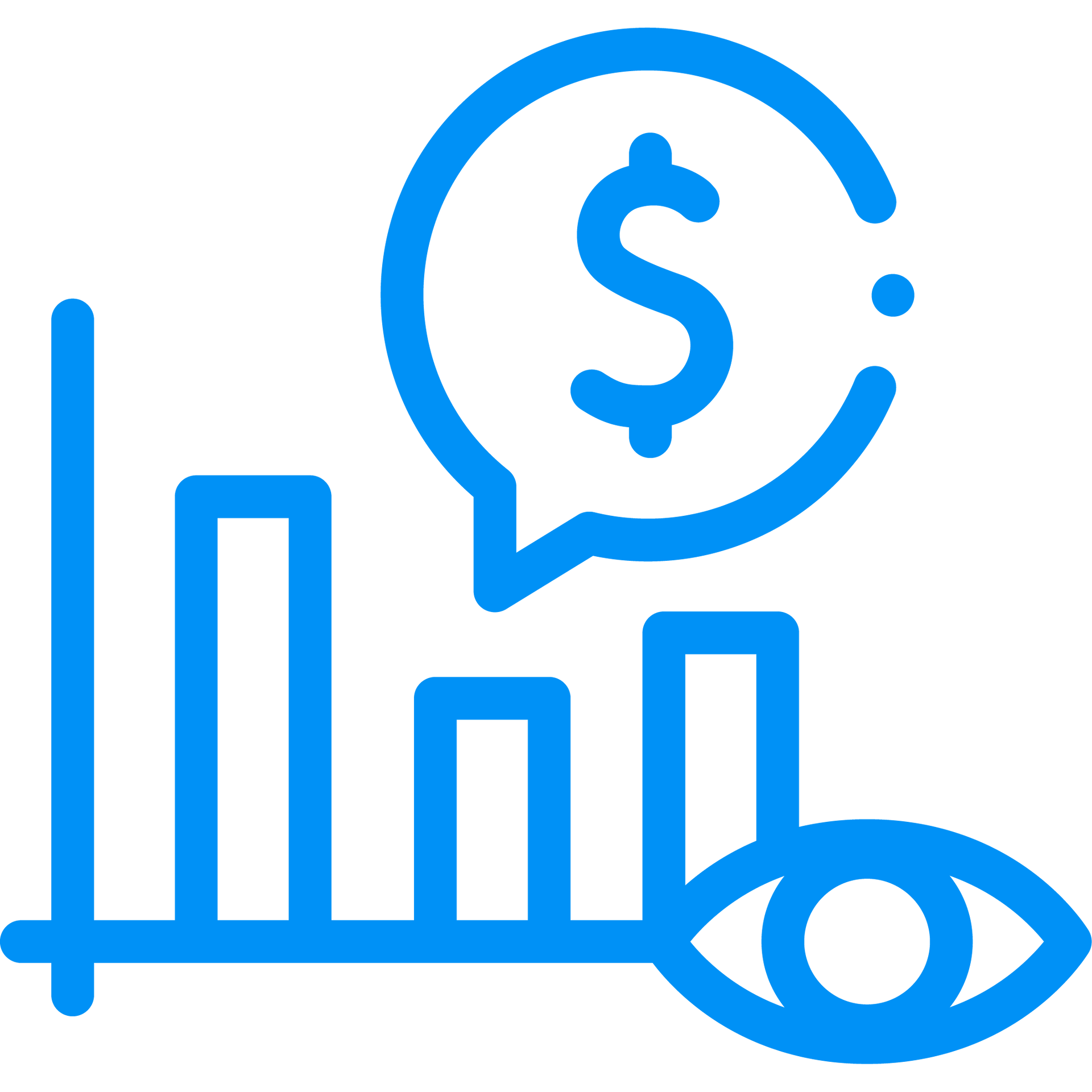 Bar graph with dollar sign icon and eye icon.