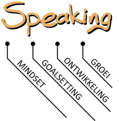 Story Shifter Coaching Apeldoorn Chris Gieling Mindset training Lichaamsbewustzijn training Gewoontes training Team training