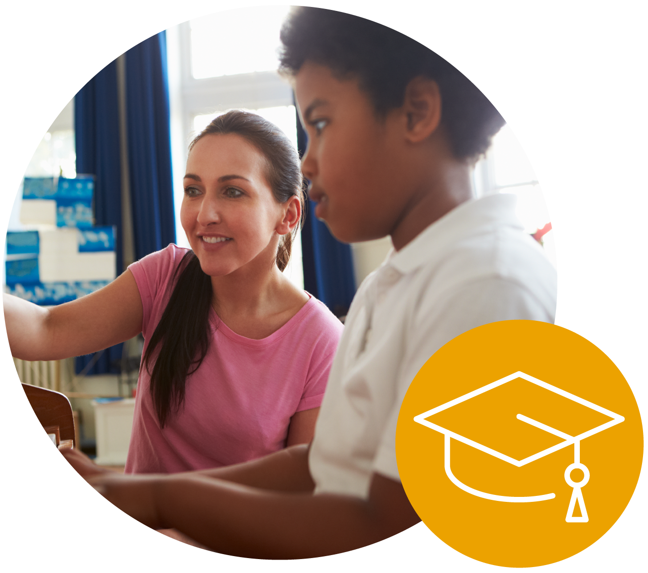 Private Piano Lessons for Kids, Toddlers & School Children