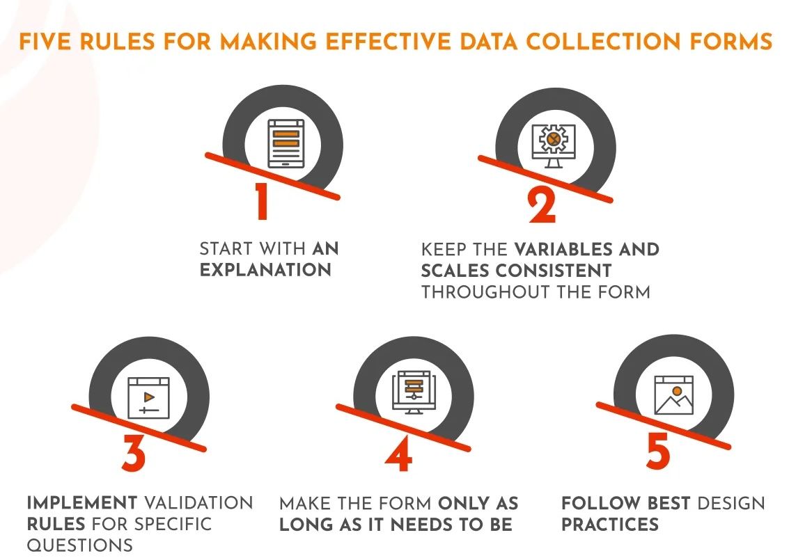 Quickly Create an Effective Data Collection Form