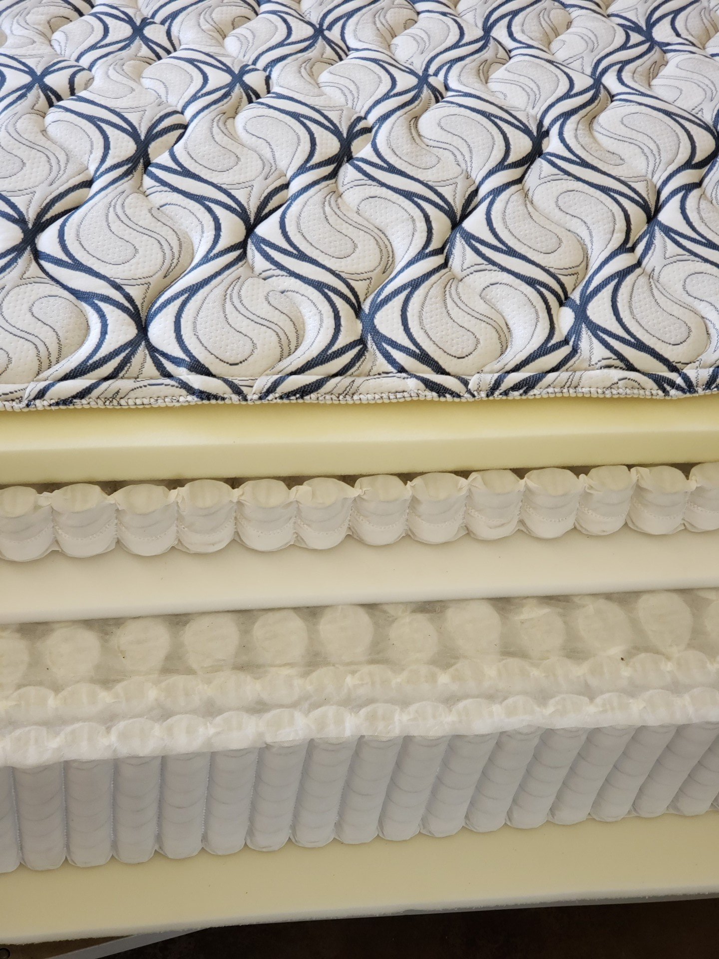 Best Mattress