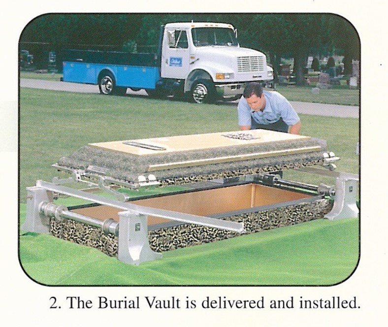 What is an Outer Burial Container