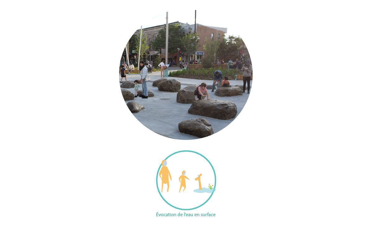Boîte à outils - Espaces publics résilients