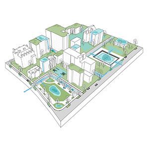 Espaces publics résilients - La boîte à outils