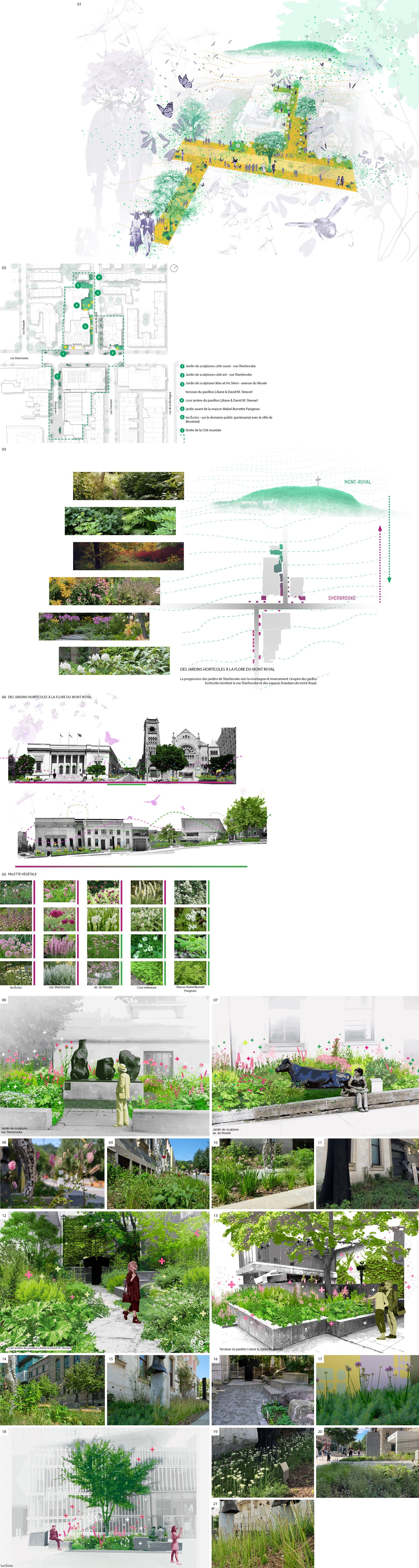 Jardins du musée MBAM