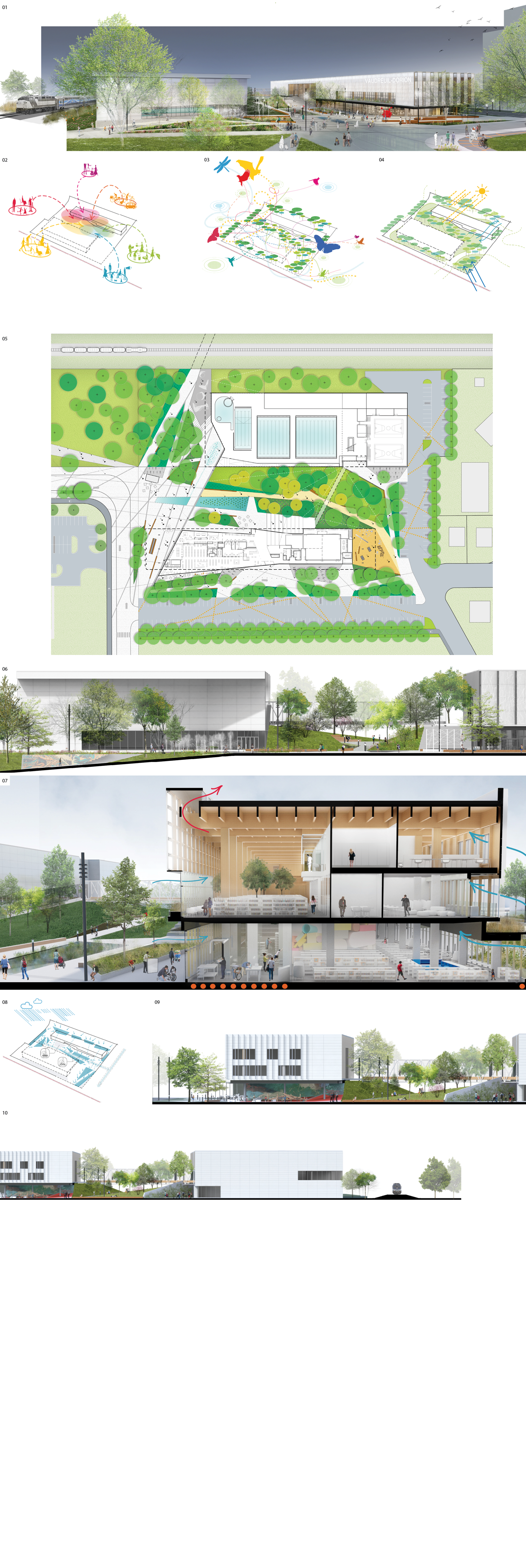 P&ocirc;le municipal Vaudreuil-Dorion
