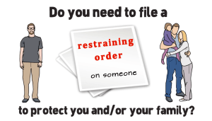 Restraining Order