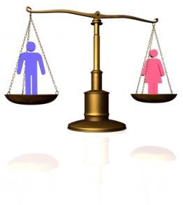 Sexual discrimination defined