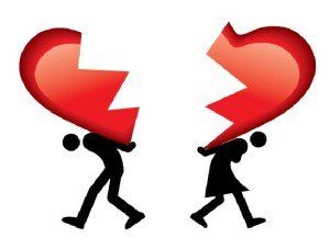 divorce process