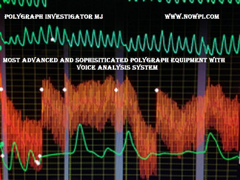 polygraph system machine