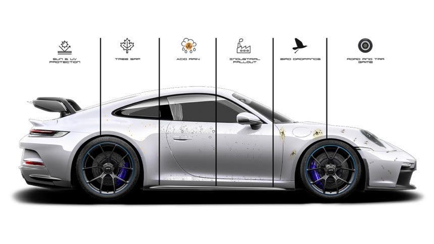 A white porsche 911 gt3 is lined up in a row.