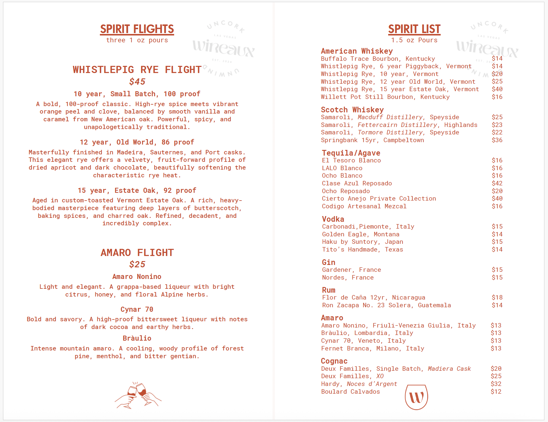 Menu listing 