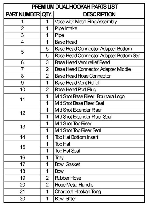 Parts list for a premium dual hookah, with part numbers, quantities, and descriptions.
