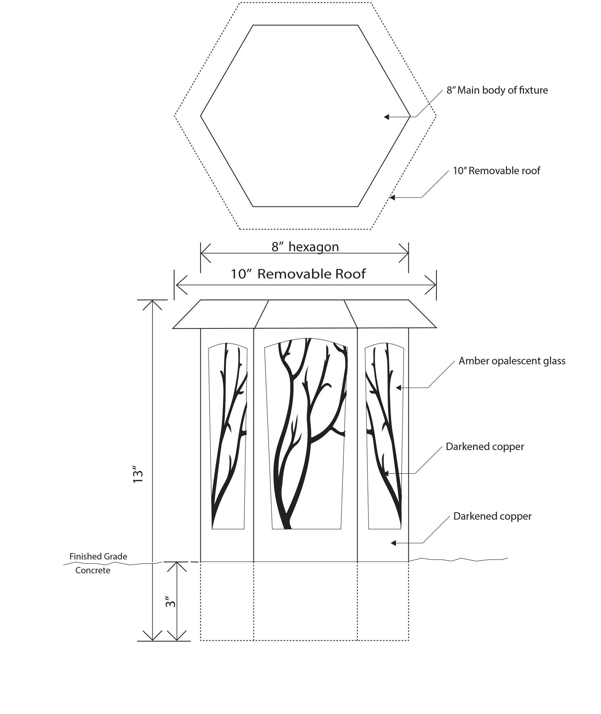 Diagram showing plant root zones and soil layers with depth measurements in a vertical cross-section.