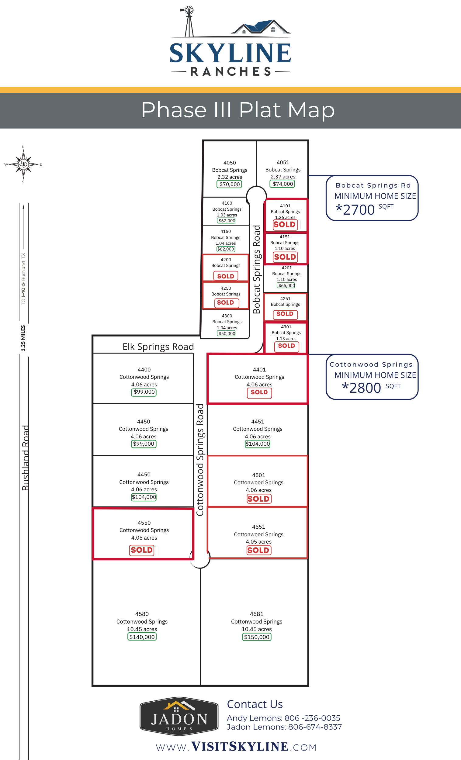 A floor plan of a building with a lot of numbers on it.