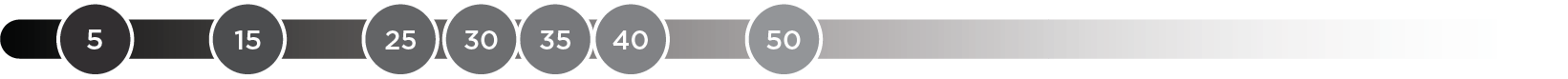 Horizontal progress timeline with numbered circles, mostly dark gray, ending in a light gray circle on white background