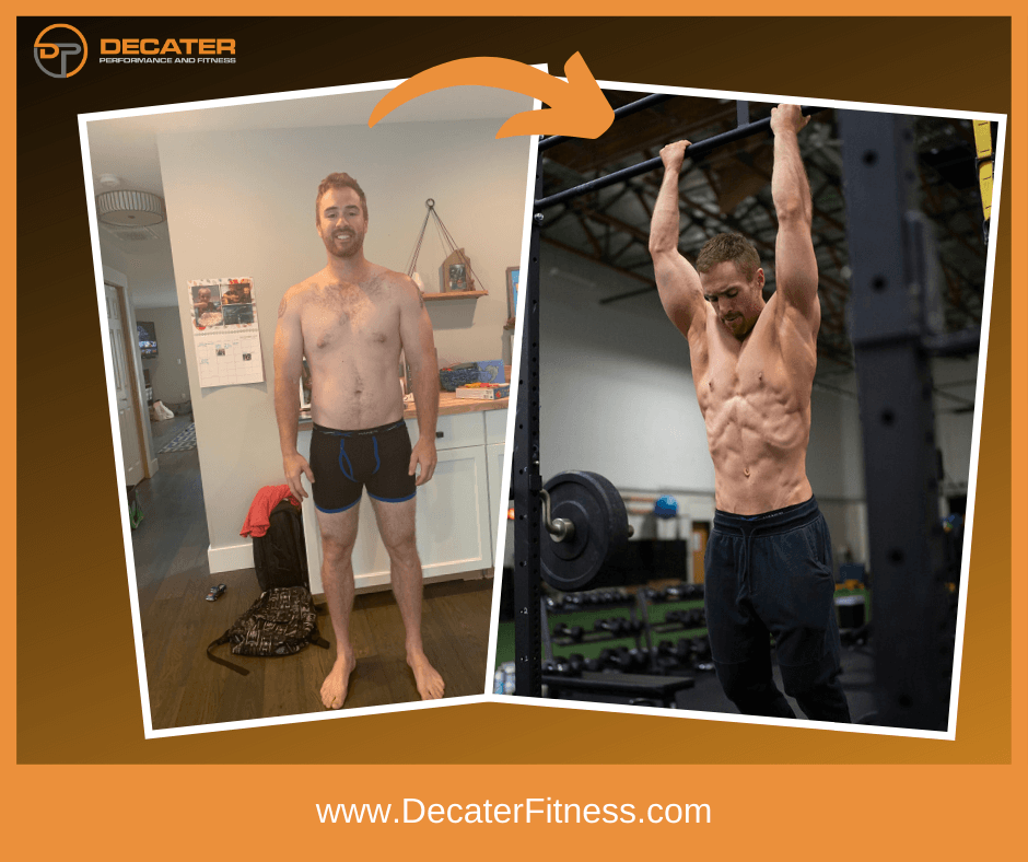 Transformation: Before & after photos. Man shirtless in a room versus flexing on a bar in a gym.
