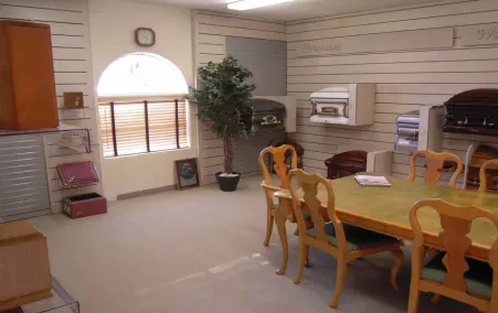 Our Facilities