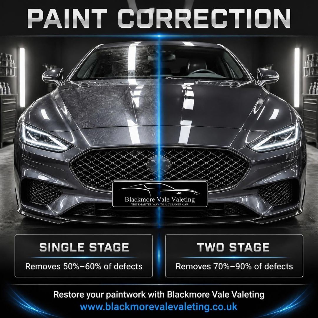 Single & Two Stage Paint Correction Paint Correction, Exterior Valet, Detailing, Gillingham & Shaftesbury, Blackmore Vale Valeting, Mobile Valeting, North Dorset