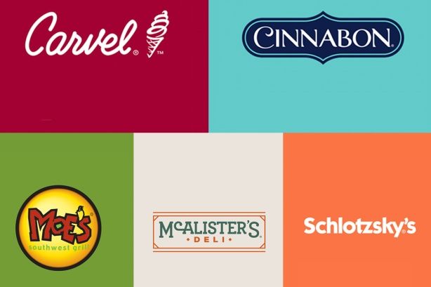 Yum! Brands owns multiple franchise brands, including KFC, Pizza Hut and Taco Bell