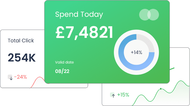 Dashboard showing 