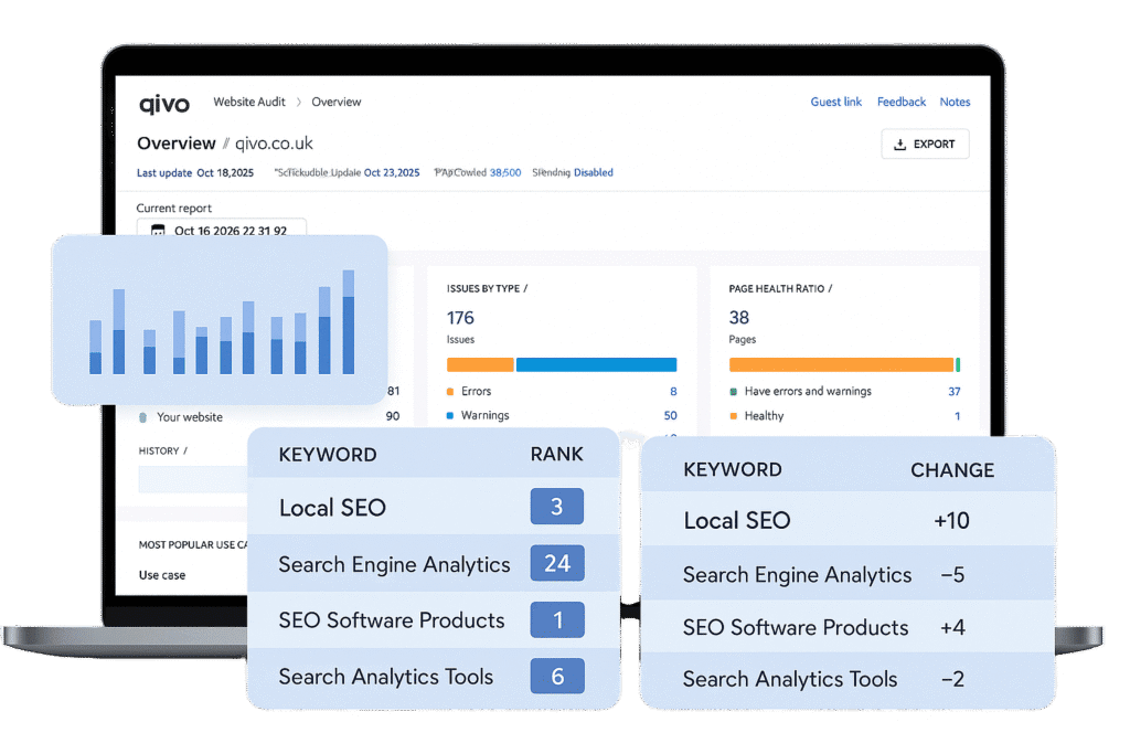 Laptop showing SEO dashboard with keyword ranking data and bar graph visualization.