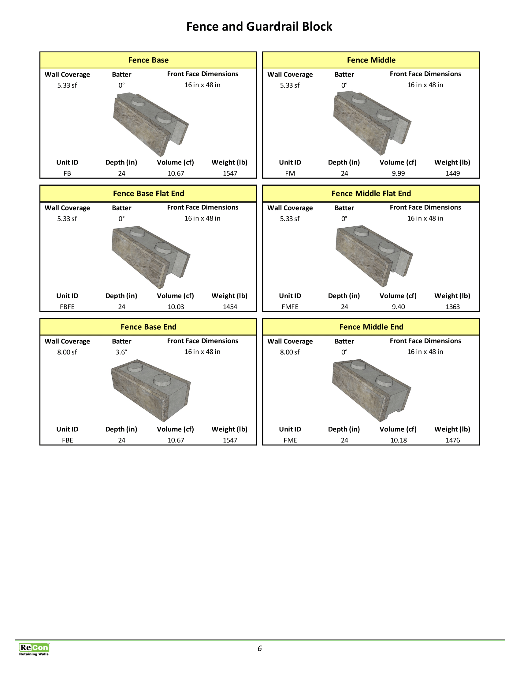 Recon Block Types